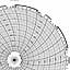 Honeywell 24001661-009  Ink Writing Circular Chart
