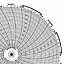 Honeywell 24001661-020  Ink Writing Circular Chart