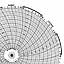 Honeywell 24001661-039  Ink Writing Circular Chart
