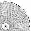 Honeywell 24001661-067  Ink Writing Circular Chart