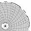 Honeywell 24001661-081  Ink Writing Circular Chart