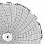 Honeywell 24001661-084  Ink Writing Circular Chart