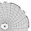 Honeywell 24001661-085  Ink Writing Circular Chart