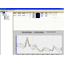 Rotronic HW4 Software
