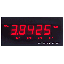 Red Lion LPAX05 Panel Meter