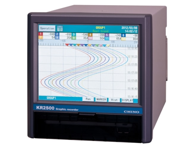CHINO KR2S Series Graphic Recorder