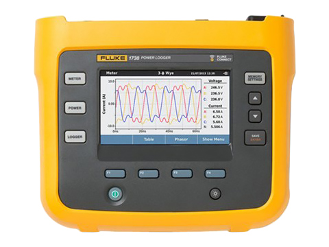 Fluke 1738 Three-Phase Power Loggers