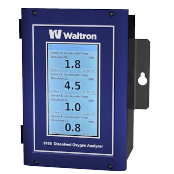 Waltron 9165 LDO Analyzer
