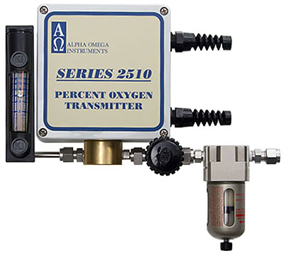 AOI Series 2510 Oxygen Transmitter