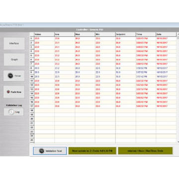 Accurate Thermal Systems Temperature Validation Software