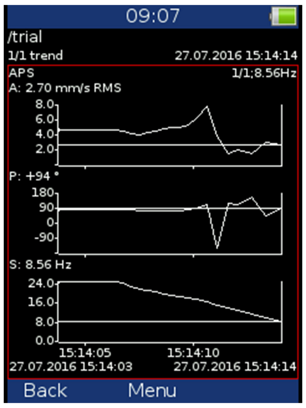 Adash A4300 VA3 Pro Module Upgrades