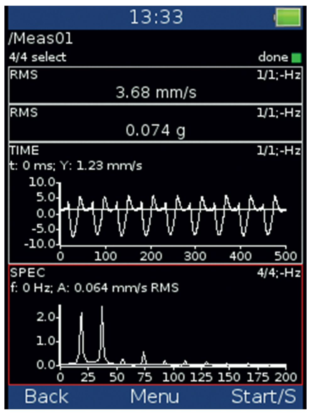 Adash A4300 VA3 Pro Module Upgrades