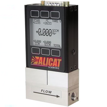 Alicat Scientific MQ Series Mass Flow Meters