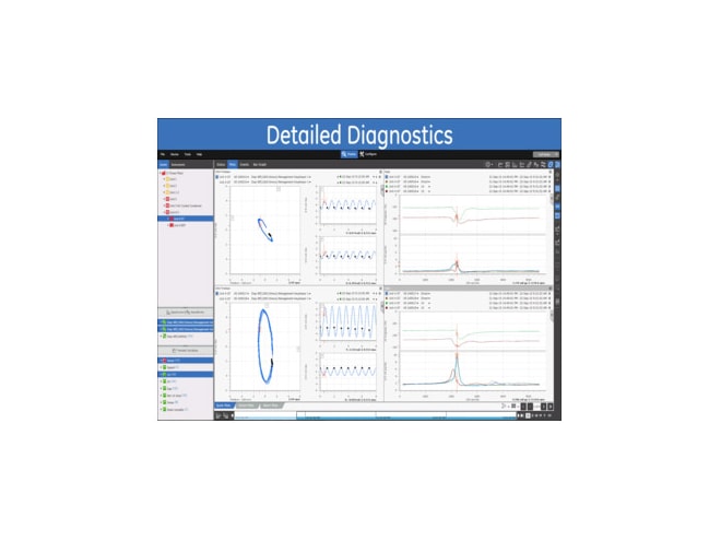 Bently Nevada System 1 Evolution Software Instrumart