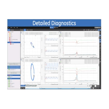 Bently Nevada System 1 Evolution Software