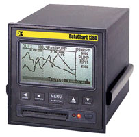 Monarch DataChart 1250 Paperless Recorder