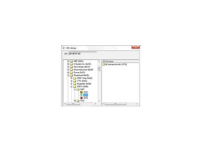 ProComSol DD Library Subscription