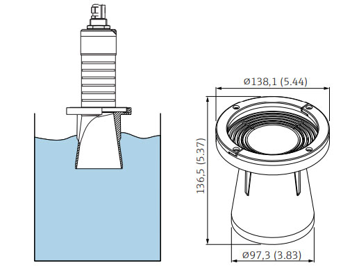 E+H Flooding Protection Tubes