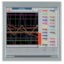 Eurotherm 6180XIO Graphic Recorder