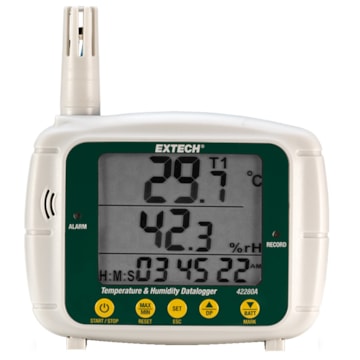 Extech Data Loggers | Instrumart