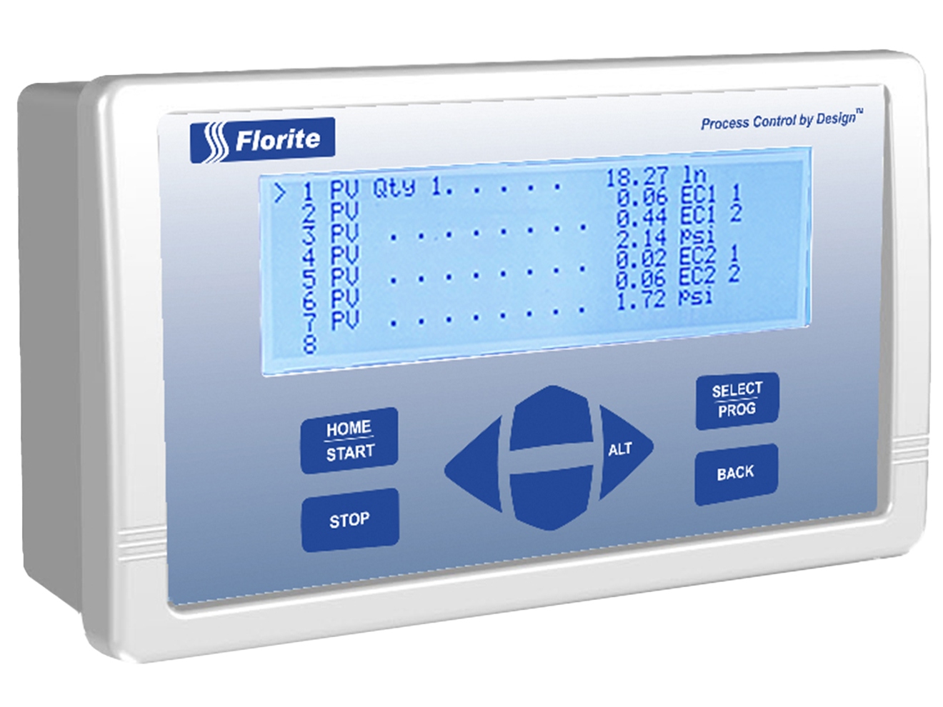Florite 990X Multi-Channel Process Controller