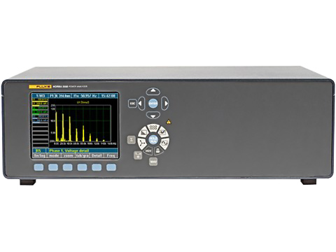 Fluke Norma 4000/5000 Power Analyzers