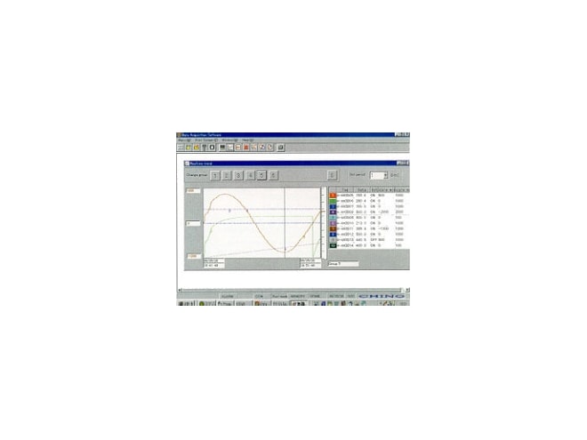 CHINO KIDS Data Acquisition Software Package 