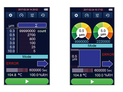 Kanomax 3888 & 3889 Handheld Particle Counters