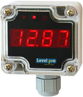 levelator pro indicator youtube