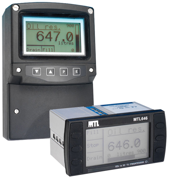 MTL 646 / 647 Indicator