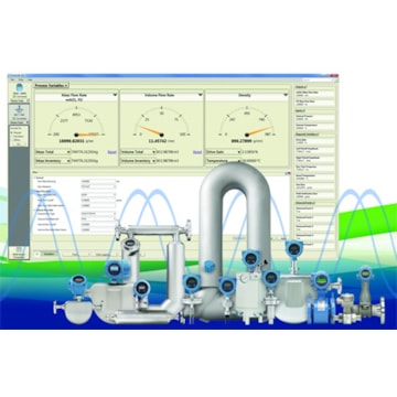 Micro Motion Products | Instrumart