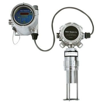 Rosemount Millennium Air Particle Monitor & Oil Mist Detector