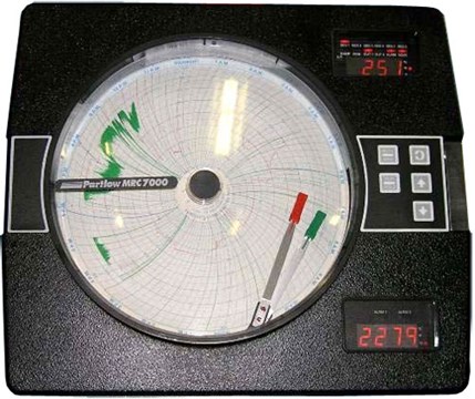 Circular Chart Recorder Pdf