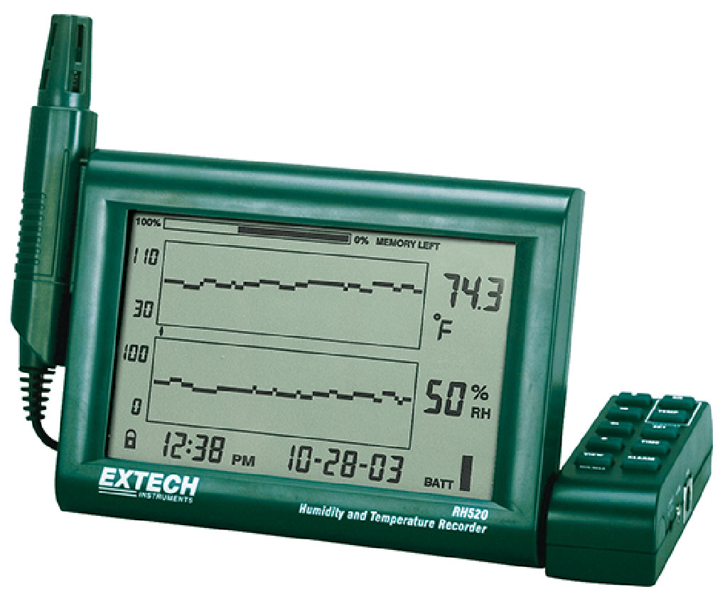 Types Of Chart Recorder