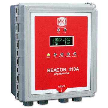 RKI Instruments Beacon 410A Gas Controller