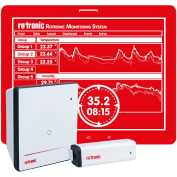 Rotronics Rotronic Products | Instrumart