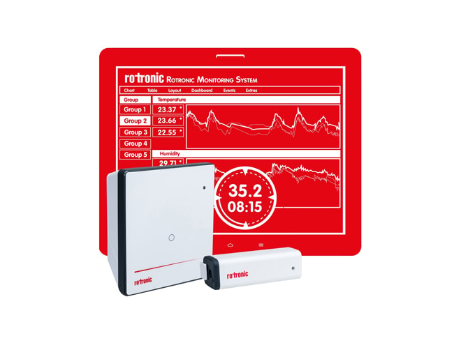 Rotronic RMS Monitoring System