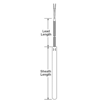 Watlow Large Diameter Rigid Sheath Fixed Thermocouple