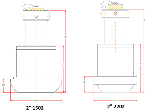 ScanSense Wing Union Pressure Transmitter