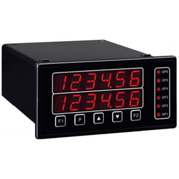 Panel Meters | Instrumart