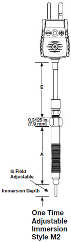 Watlow Melt Bolt Thermocouple