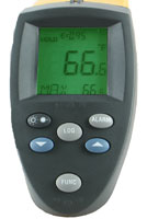 Fluke 66 Infrared Thermometer