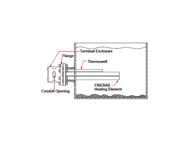 Watlow Flange Immersion Heater