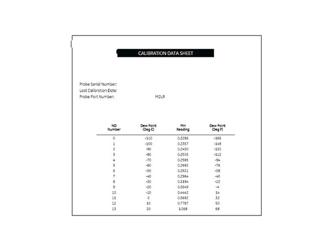 Panametrics Moisture Probe Calibration Service