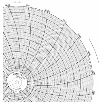 Honeywell 680015-113  Ink Writing Circular Chart