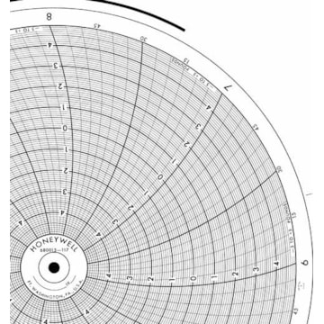 Honeywell 680015-117  Ink Writing Circular Chart