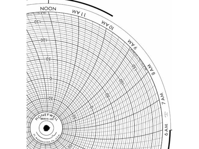 Honeywell 680015-330  Ink Writing Circular Chart