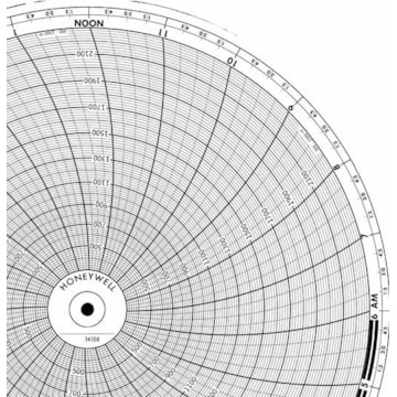 Honeywell 14158  Ink Writing Circular Chart