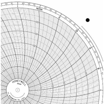 Honeywell 12549  Ink Writing Circular Chart