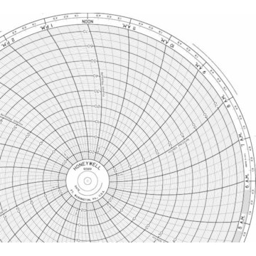 Honeywell 12589  Ink Writing Circular Chart